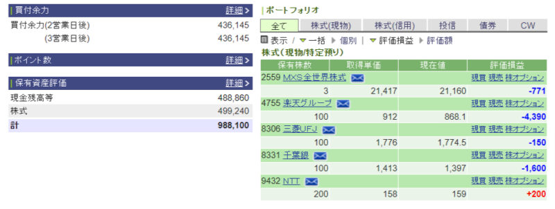 資産運用結果5：2024-07-19（日経-62円）