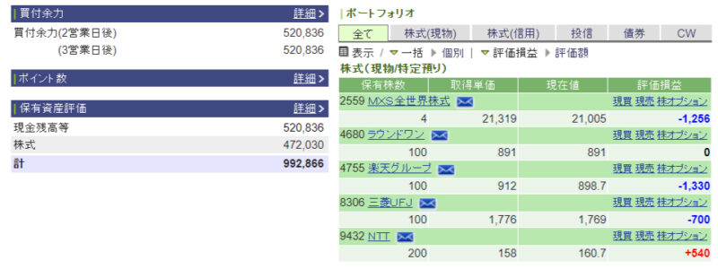 資産運用結果7：2024-07-23（日経-4円）