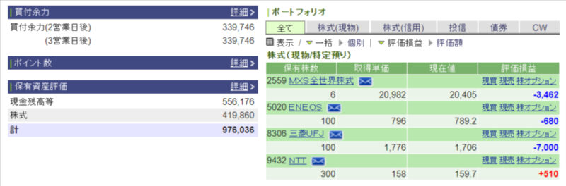 資産運用結果10：2024-07-29（日経+801円）