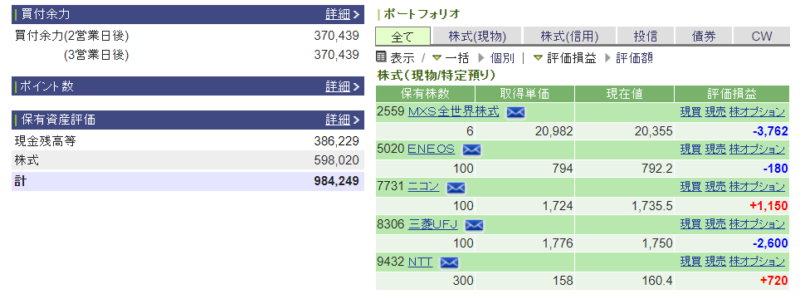 資産運用結果13：2024-07-31（日経+575円）