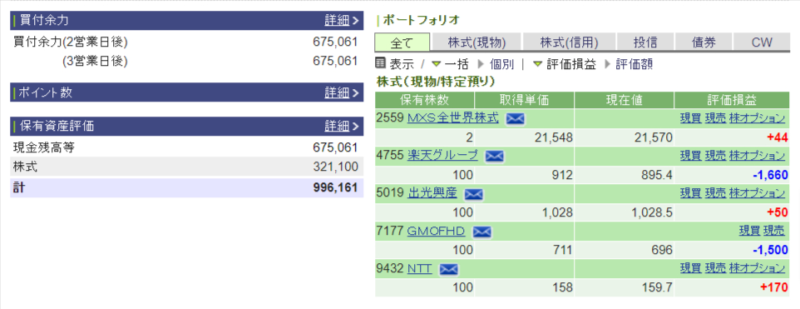 資産運用結果3：2024-07-17（日経-177円）