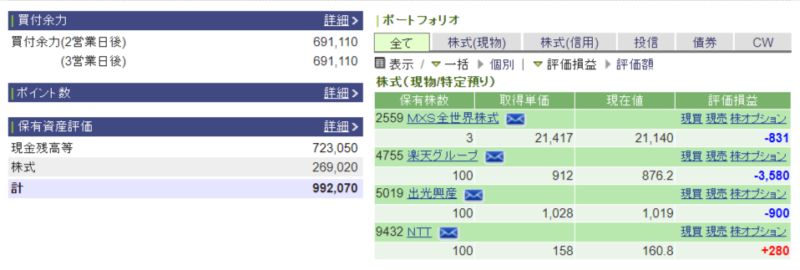 資産運用結果4：2024-07-18（日経-971円）