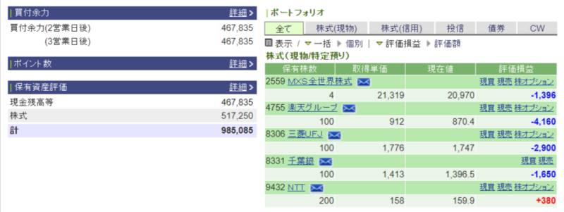 資産運用結果6：2024-07-22（日経-464円）