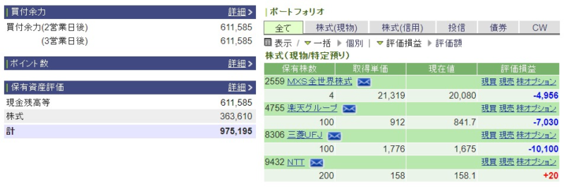 資産運用結果9：2024-07-25（日経-1,285円）