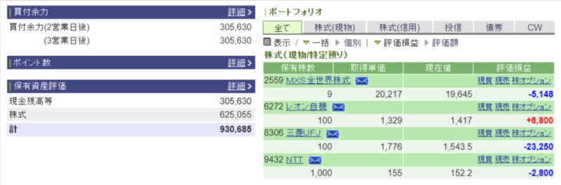 資産運用結果24：2024-08-19（日経-674円）