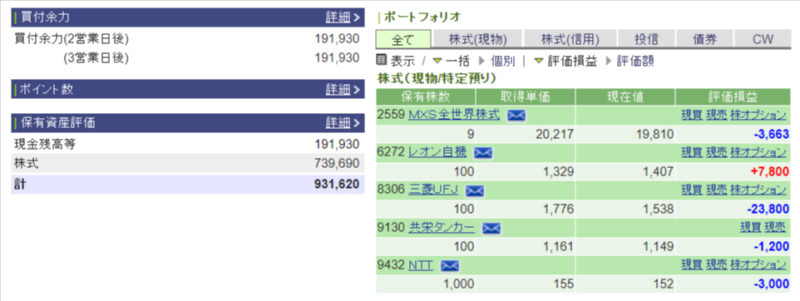 資産運用結果27：2024-08-21（日経-111円）