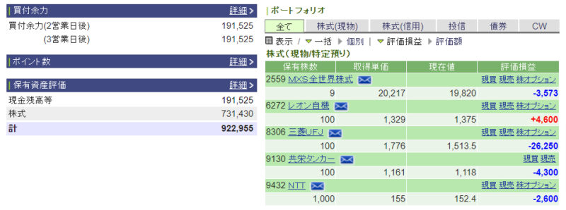 資産運用結果28：2024-08-22（日経+259円）