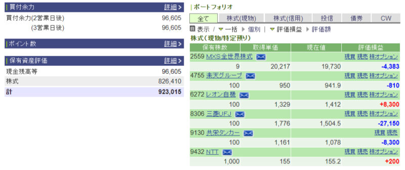 資産運用結果31：2024-08-27（日経+178円）