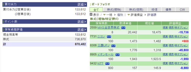 資産運用結果17：2024-08-06（日経+3,217円）