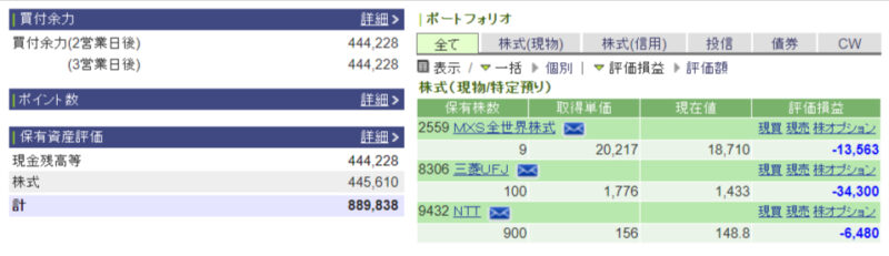 資産運用結果18：2024-08-07（日経+414円）