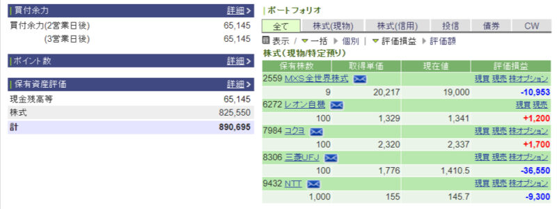 資産運用結果20：2024-08-09（日経+193円）