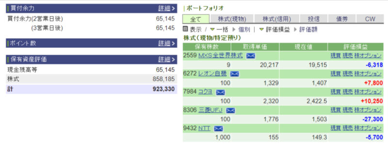 資産運用結果23：2024-08-15（日経+284円）