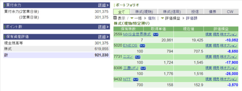 資産運用結果15：2024-08-02（日経-2,216円）