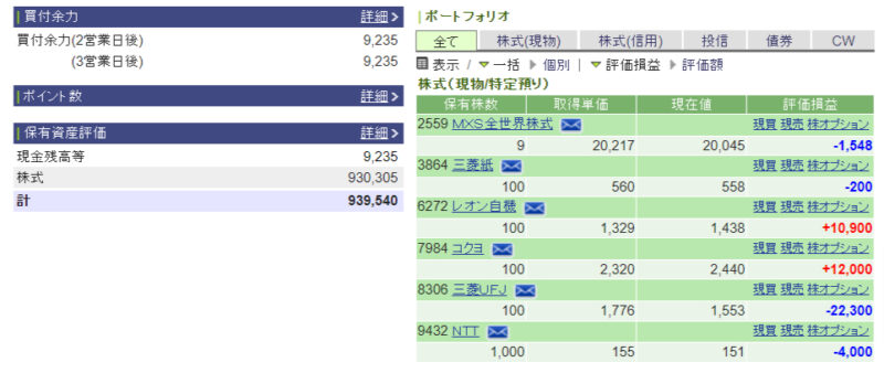 資産運用結果24：2024-08-16（日経+1,336円）