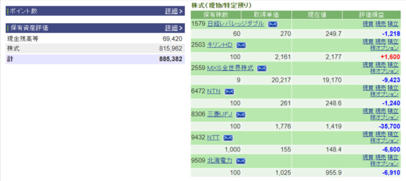 資産運用結果45：2024-09-17（日経-378円）