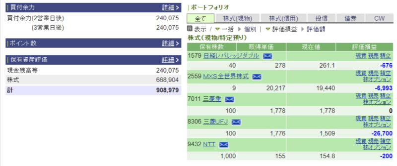 資産運用結果37：2024-09-04（日経-1,638円）