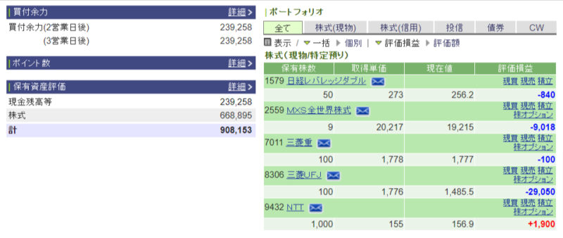 資産運用結果38：2024-09-05（日経-390円）