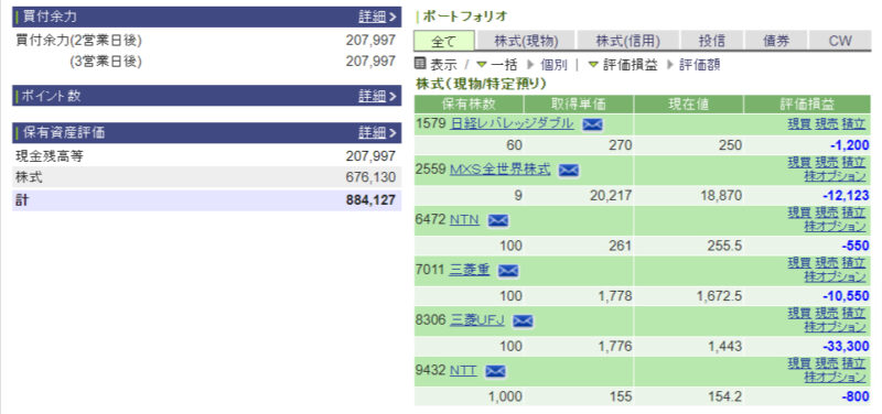 資産運用結果40：2024-09-09（日経-175円）