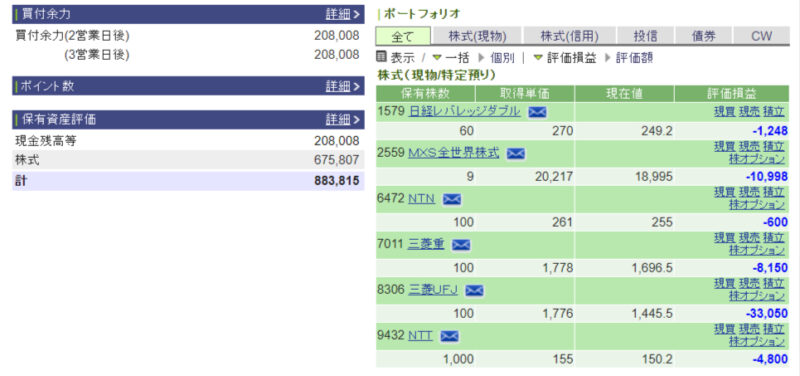 資産運用結果41：2024-09-10（日経+36円）