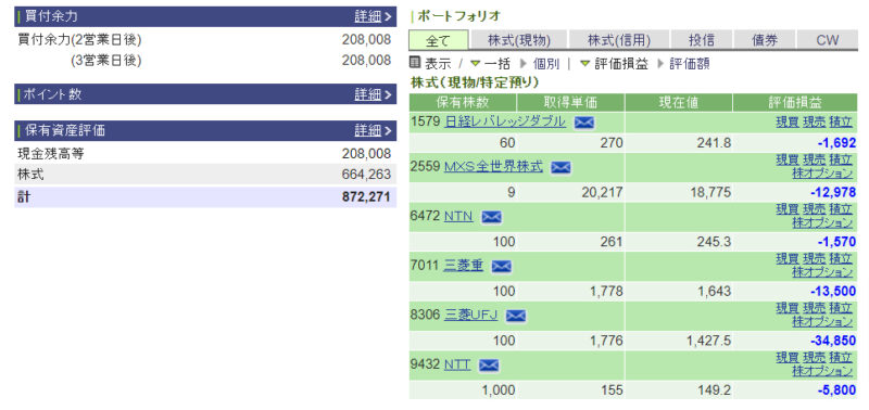 資産運用結果42：2024-09-11（日経-539円）