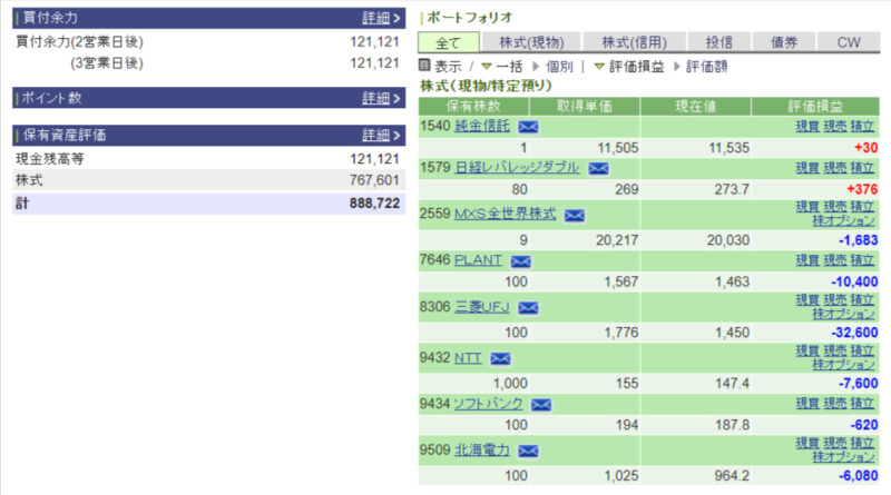 資産運用結果55：2024-10-02（日経-843円）