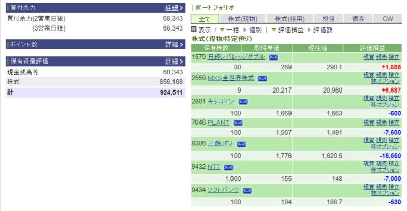 資産運用結果65：2024-10-17（日経-269円）