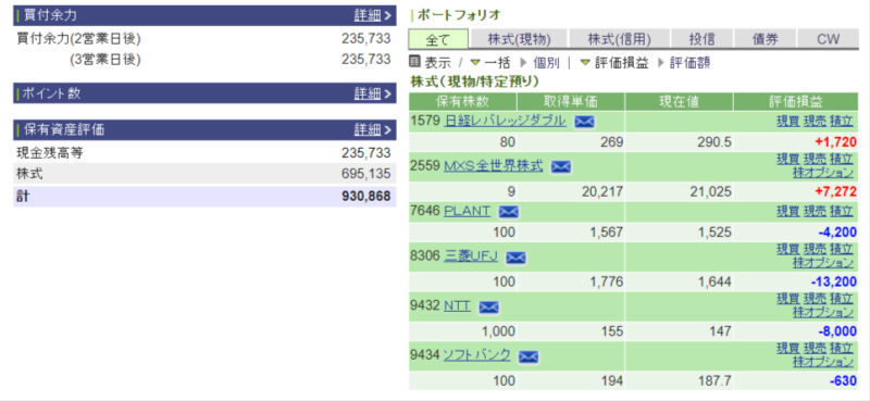 資産運用結果66：2024-10-18（日経+70円）