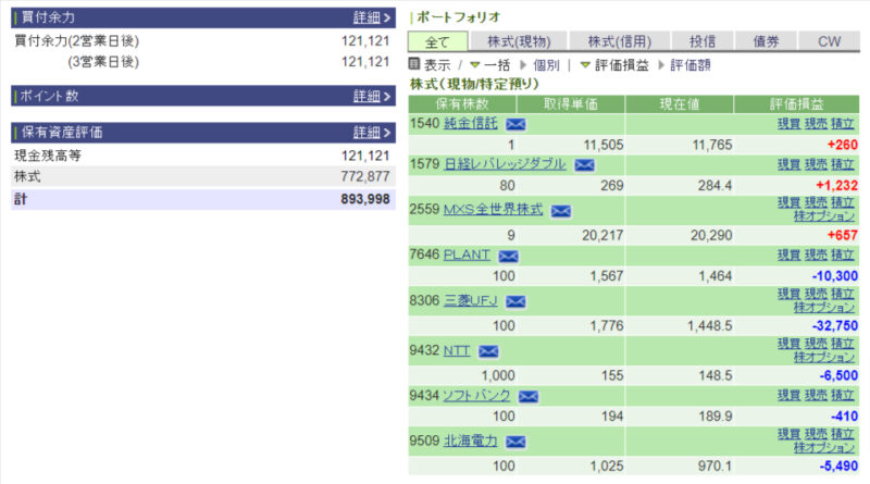 資産運用結果56：2024-10-03（日経+743円）