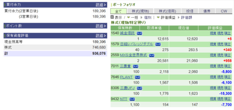 資産運用結果77：2024-11-05（日経+421円）