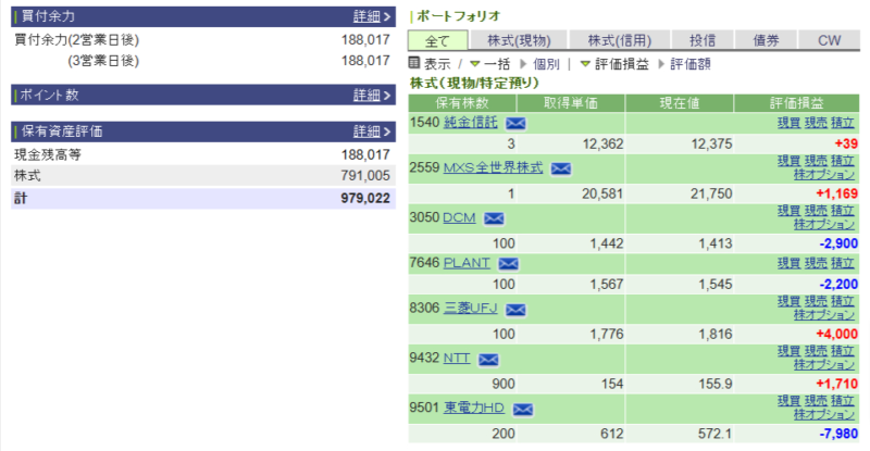 資産運用結果87：2024-11-20