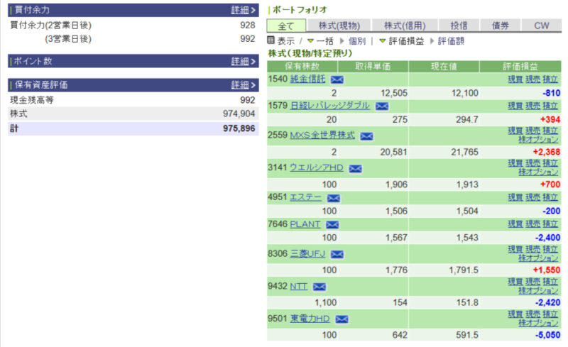 資産運用結果82：2024-11-12（日経+円）