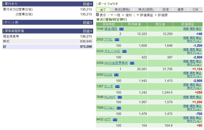 資産運用結果108：2024-12-18