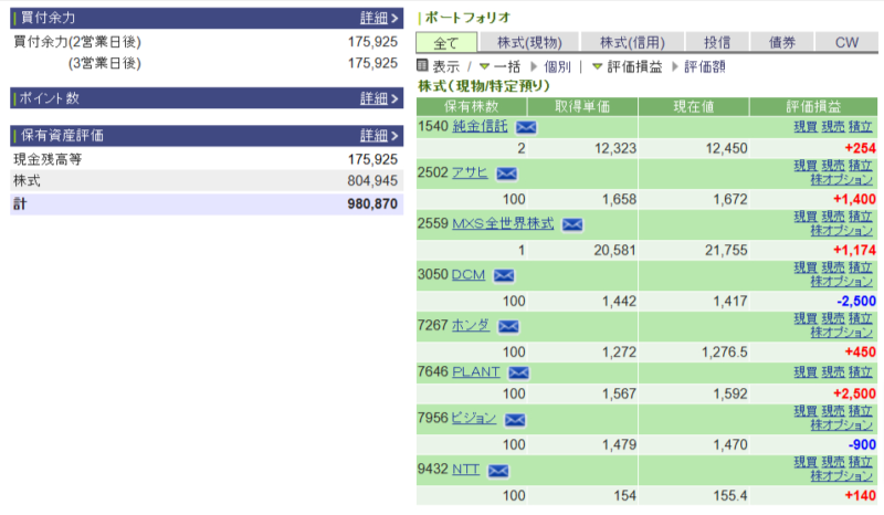 資産運用結果111：2024-12-23（日経-円）