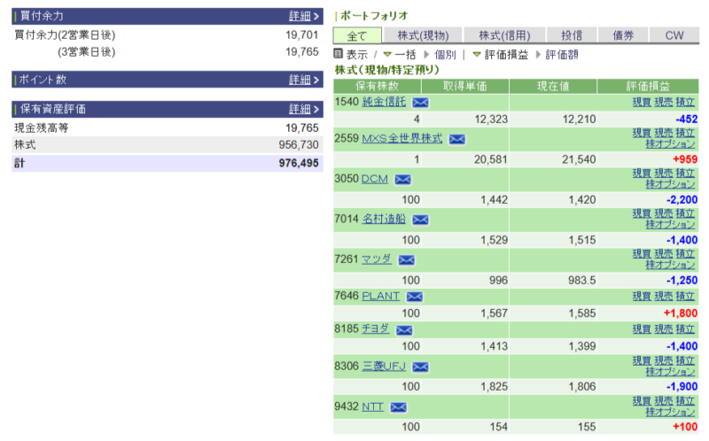 資産運用結果102：2024-12-10