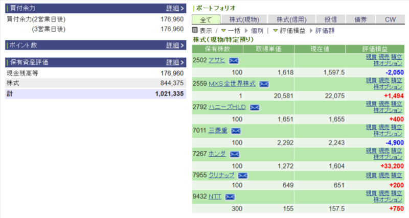 資産運用結果118：2025-01-07（日経-円）