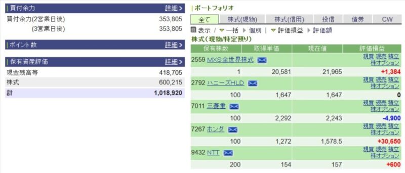 資産運用結果117：2025-01-06