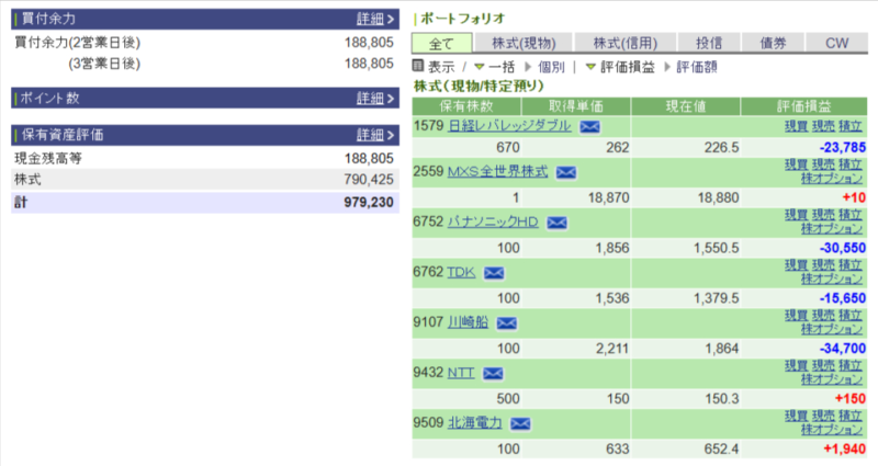 資産運用結果189:2025-04-23(日経- 円)
