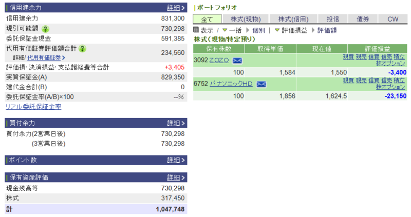 資産運用結果208:2025-05-23(日経- 円)