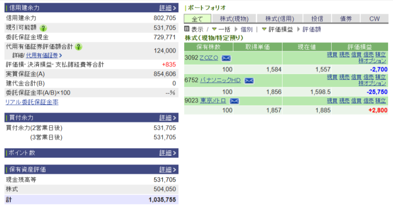 資産運用結果209:2025-05-26