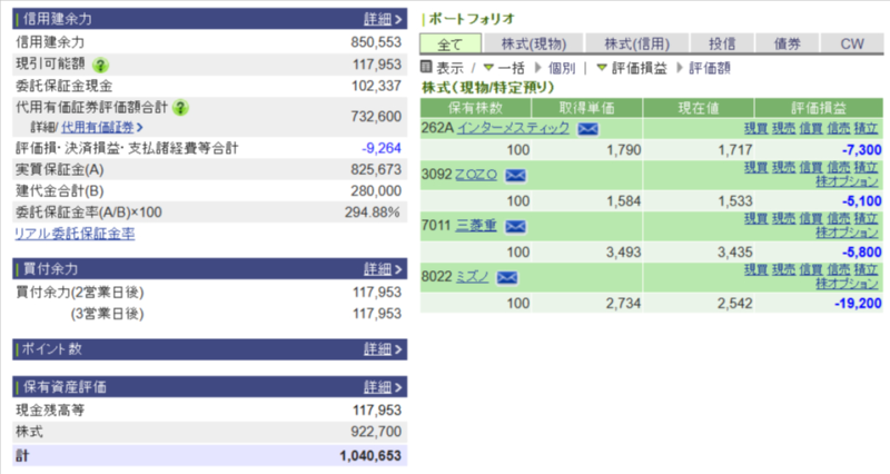 資産運用結果231:2025-06-25