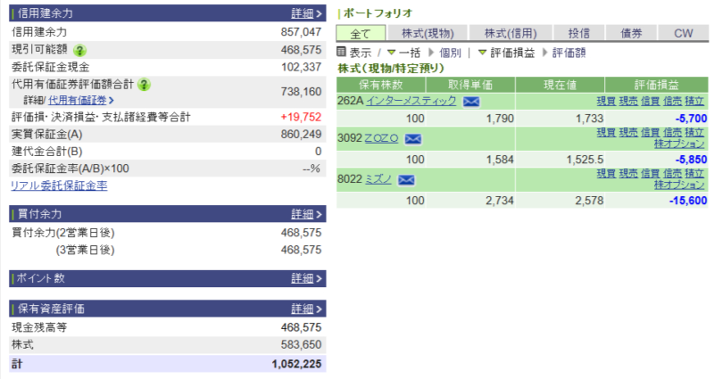 資産運用結果232:2025-06-26