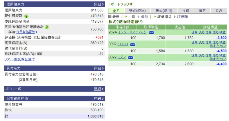 資産運用結果233:2025-06-27(日経+ 円)