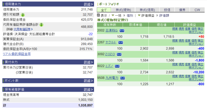 資産運用結果220:2025-06-10