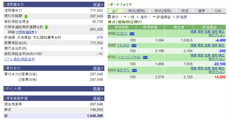 資産運用結果214:2025-06-02