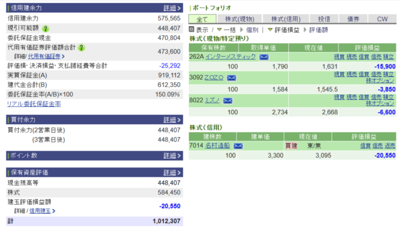 資産運用結果235:2025-07-01