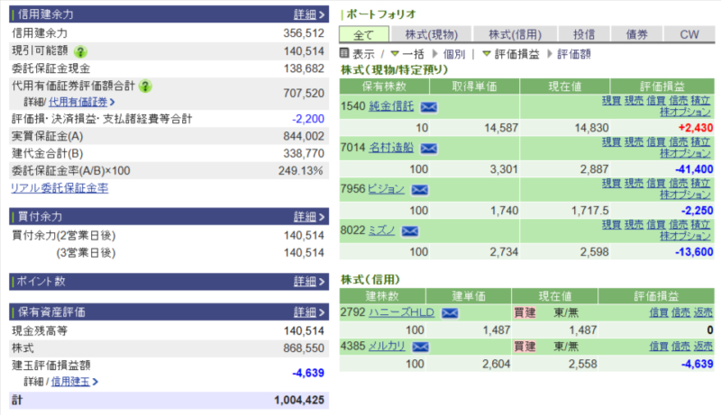 資産運用結果243：2025-07-11