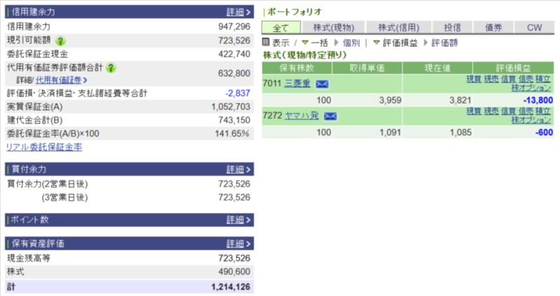 資産運用結果271:2025-08-22(日経- 円)