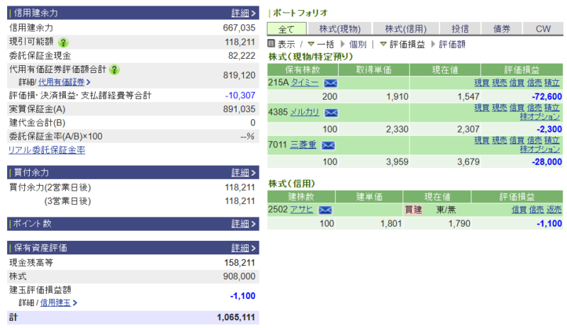 資産運用結果289：2025-09-18（日経+ 円）