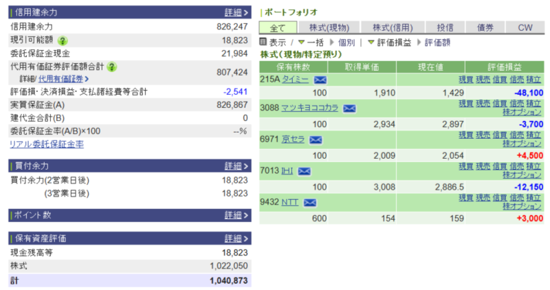 資産運用結果309:2025-10-20