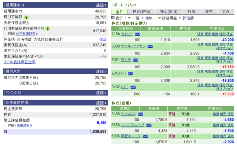資産運用結果310:2025-10-21